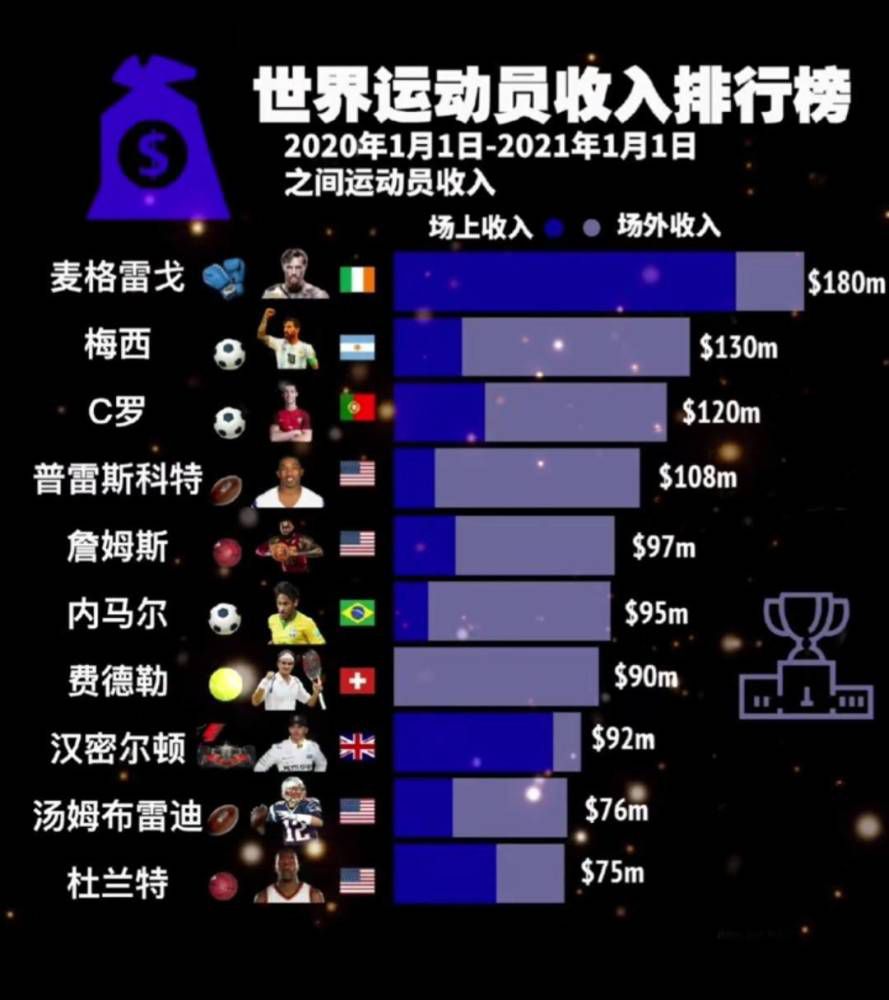 1930年月，小云、小红（周璇）姐妹被人骗到上海卖给琴师和倡寮老鸨佳耦，小云被迫做了暗娼，小红年数尚小，又生成有一副好嗓子，便随琴师往茶室整天卖唱。姐妹两人住在穷户窟，在她们对面，住的别离是报贩老王和吹鼓手陈少平（赵丹）。由于闲来无事时陈少泛泛同小红对窗玩闹，两人渐生豪情。 小红卖唱时被地痞古成龙缠上，对方欲强霸她为妾，小红找陈少平筹议对策，两人本想借助律师将公理蔓延，不想律师双眼只认钱，无奈之下只得逃脱，而这一进程中，老王对小云由怜生爱，可是小云却因自卑不敢重视。琴师偶知陈少平与小红着落，放风给古成龙，古成龙赶到小红住处时，屋里只有她和小云，两人生命危在朝夕。